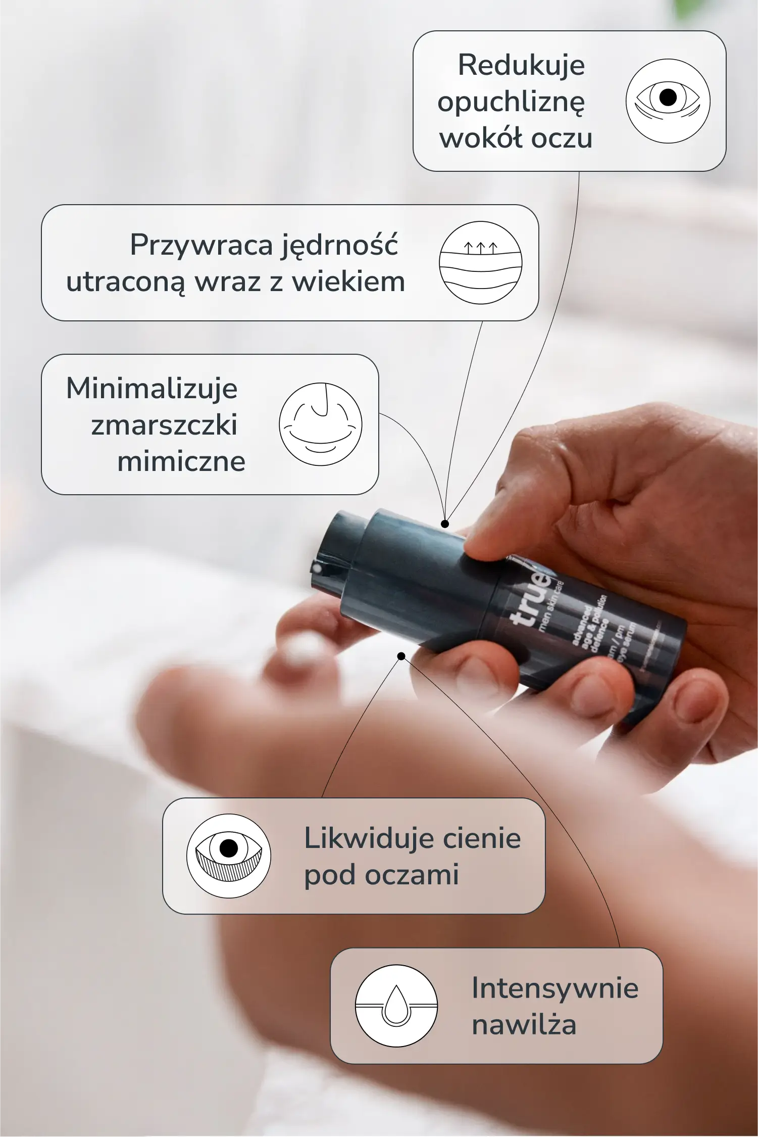 Serum pod oczy AM / PM
