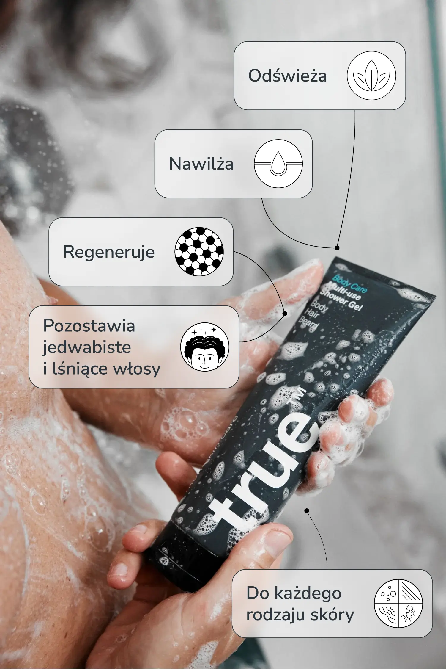 Wielozadaniowy żel pod prysznic ciało / włosy / broda